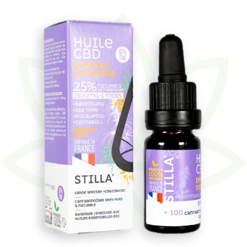 cbd olje naravne obrambe 25 odstotkov 10ml širokega spektra stilla france mafrenchweed 8